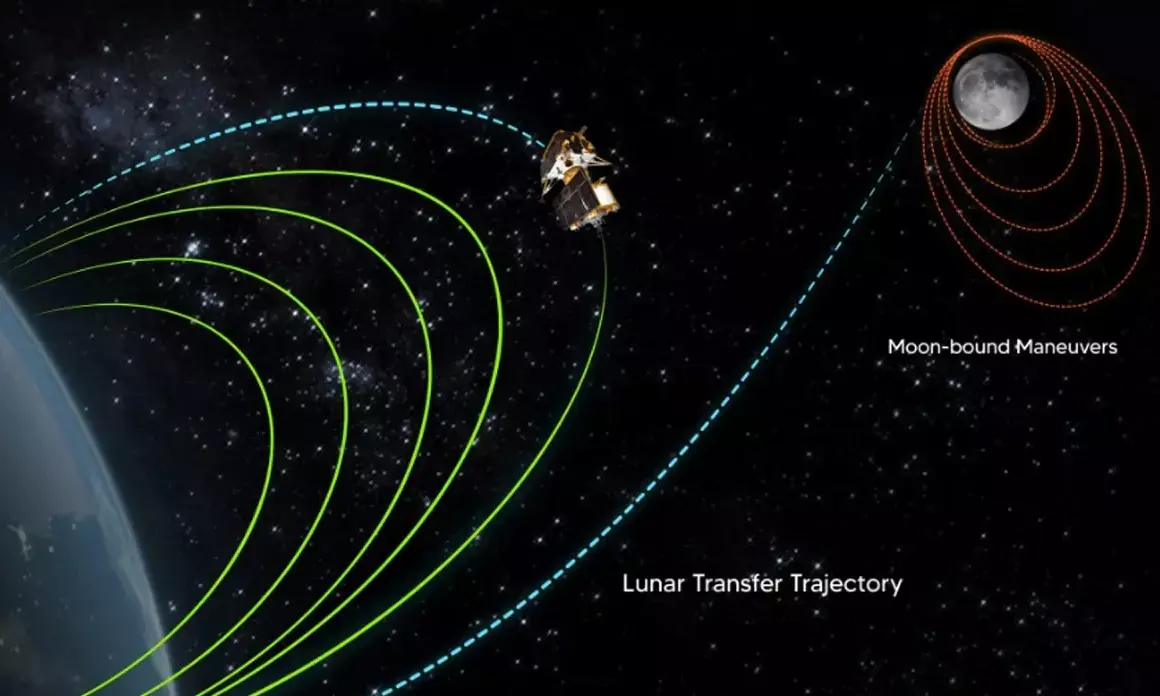ಚಂದ್ರನ ಕಕ್ಷೆ ಪ್ರವೇಶಿಸಿದ ‘ಚಂದ್ರಯಾನ-3’