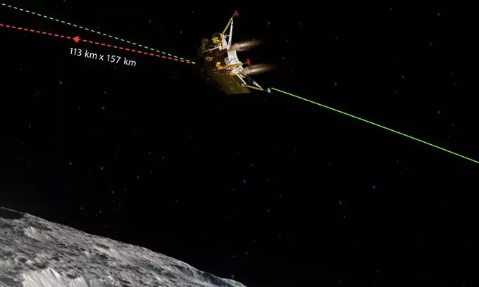 ಚಂದ್ರಯಾನ-3: ವಿಕ್ರಮ್ 2ನೇ ಡಿ-ಬೂಸ್ಟ್ ಯಶಸ್ವಿ; ಆ. 23ರ ಲ್ಯಾಂಡಿಂಗ್ ನತ್ತ ಎಲ್ಲರ ಚಿತ್ತ