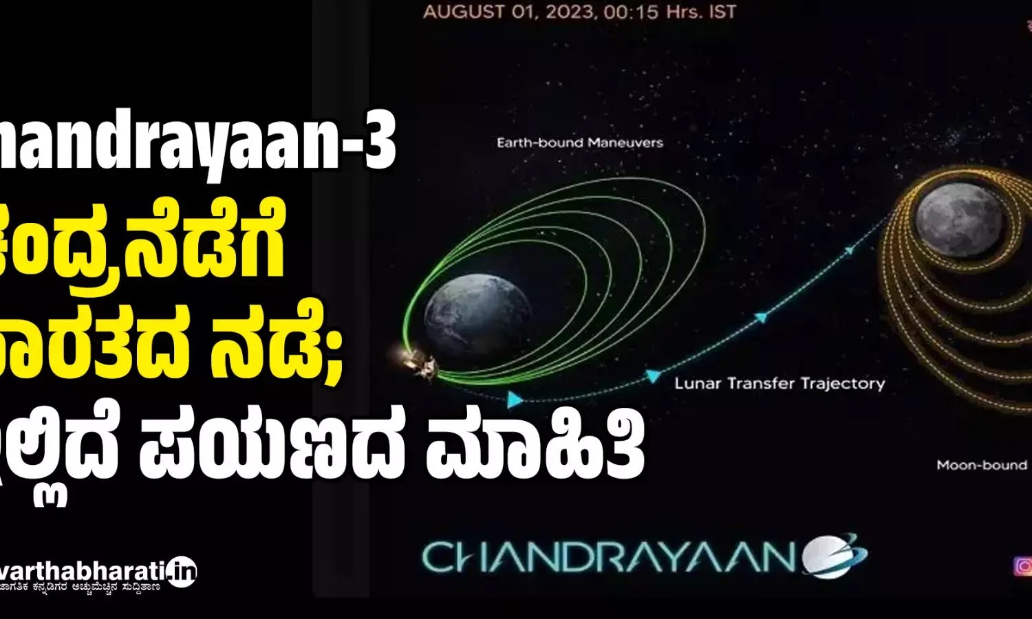 Chandrayaan-3: ಚಂದ್ರನೆಡೆಗೆ ಭಾರತದ ನಡೆ; ಇಲ್ಲಿದೆ ಪಯಣದ ಮಾಹಿತಿ