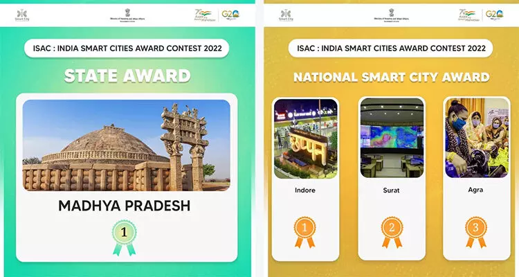 ಸ್ಮಾರ್ಟ್ ಸಿಟಿ ಅವಾರ್ಡ್:  ಅತ್ಯುತ್ತಮ ಸ್ಮಾರ್ಟ್ ಸಿಟಿ ಯಾವುದು? ಯಾವ ರಾಜ್ಯಕ್ಕೆ ಅಗ್ರಸ್ಥಾನ ಗೊತ್ತೇ?