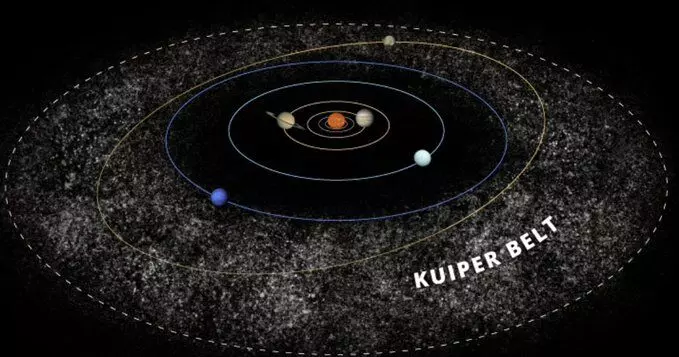 ಸೌರ ವ್ಯವಸ್ಥೆಯಲ್ಲಿ ಭೂಮಿಯಂತಹ ಗ್ರಹ ಪತ್ತೆ ಮಾಡಿದ ಜಪಾನ್ ವಿಜ್ಞಾನಿಗಳು