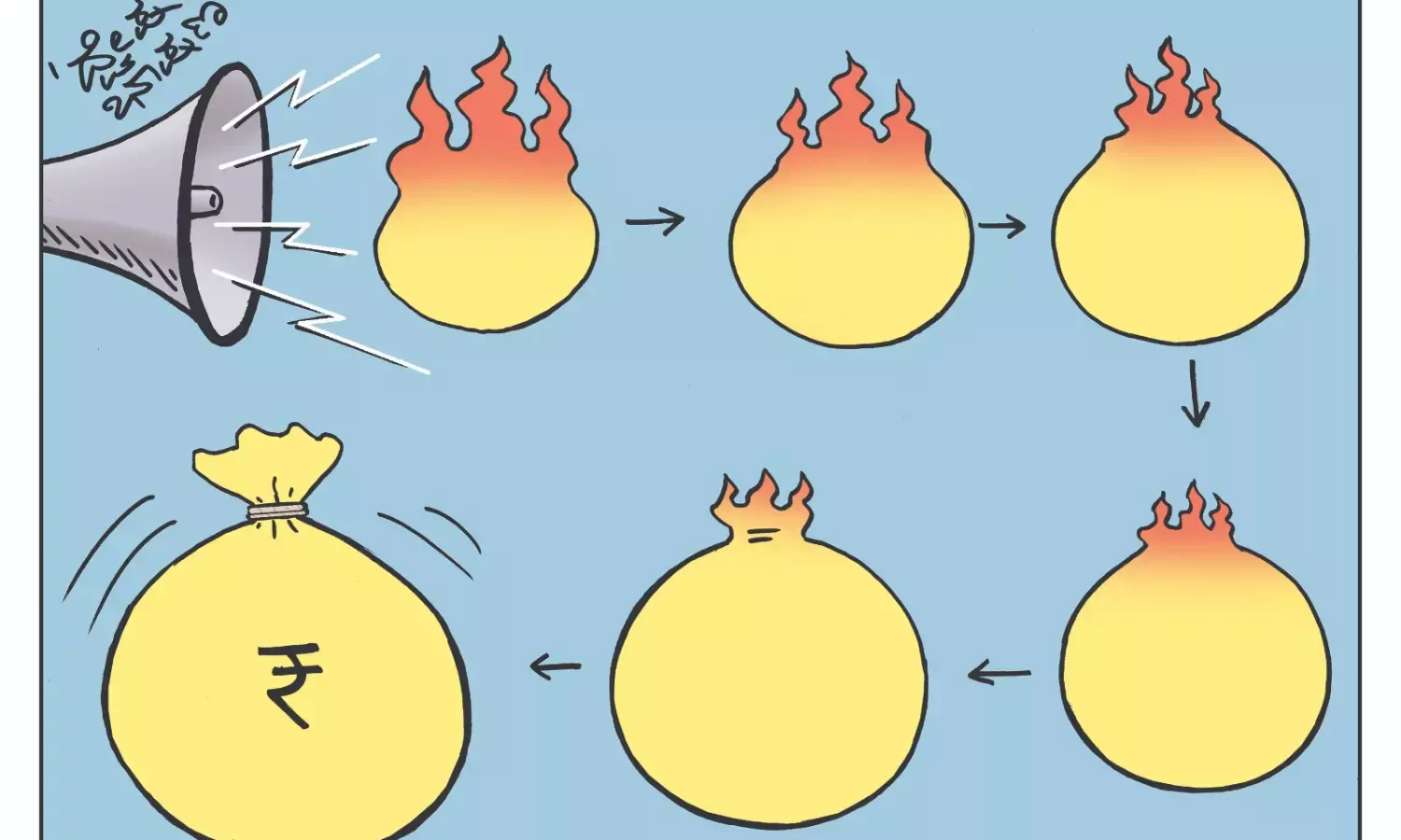 ಛೂ ಬಾಣ | ಪಿ. ಮಹಮ್ಮದ್ ಕಾರ್ಟೂನ್