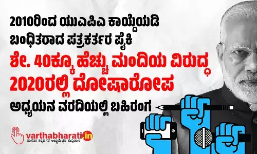 2010ರಿಂದ ಯುಎಪಿಎ ಕಾಯ್ದೆಯಡಿ ಬಂಧಿತರಾದ ಪತ್ರಕರ್ತರ ಪೈಕಿ ಶೇ. 40ಕ್ಕೂ ಹೆಚ್ಚು ಮಂದಿಯ ವಿರುದ್ಧ 2020ರಲ್ಲಿ ದೋಷಾರೋಪ