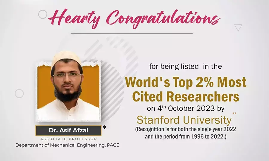 ಸ್ಟ್ಯಾನ್‌ಫೋರ್ಡ್‌ ವಿವಿ ಹೊರತಂದ ಜಗತ್ತಿನ ಶ್ರೇಷ್ಠ ಸಂಶೋಧಕರ ಪಟ್ಟಿಯಲ್ಲಿ ಸತತ 2ನೇ ಬಾರಿಗೆ ಪಿ.ಎ. ಇಂಜಿನಿಯರಿಂಗ್‌ ಕಾಲೇಜಿನ ಪ್ರೊಫೆಸರ್