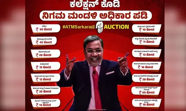 ಕಲೆಕ್ಷನ್‌ ಕೊಡಿ, ನಿಗಮ-ಮಂಡಳಿ ಅಧಿಕಾರ ಪಡಿ : ಕಾಂಗ್ರೆಸ್‌ ವಿರುದ್ಧ ಬಿಜೆಪಿ ಟೀಕೆ