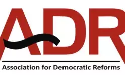 ತೆಲಂಗಾಣ: ಹಾಲಿ ಶಾಸಕರ ಸಂಪತ್ತು 65% ಏರಿಕೆ