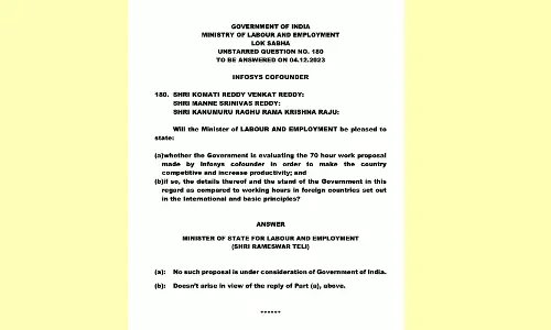 ಸರಕಾರದ ಮುಂದೆ ಕೆಲಸದ ಅವಧಿ ಹೆಚ್ಚಳ ಮಾಡುವ ಪ್ರಸ್ತಾವನೆಯಿಲ್ಲ : ಕಾರ್ಮಿಕ ಸಚಿವ ರಾಮೇಶ್ವರ ತೇಲಿ
