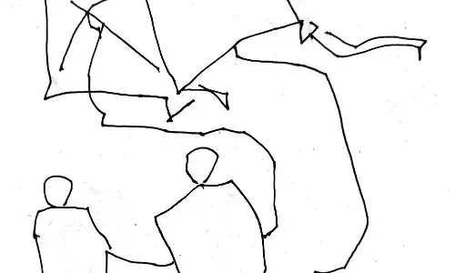 ಅರ್ಥಮದ, ಅಹಂಕಾರಮದ, ಕುಲಮದ