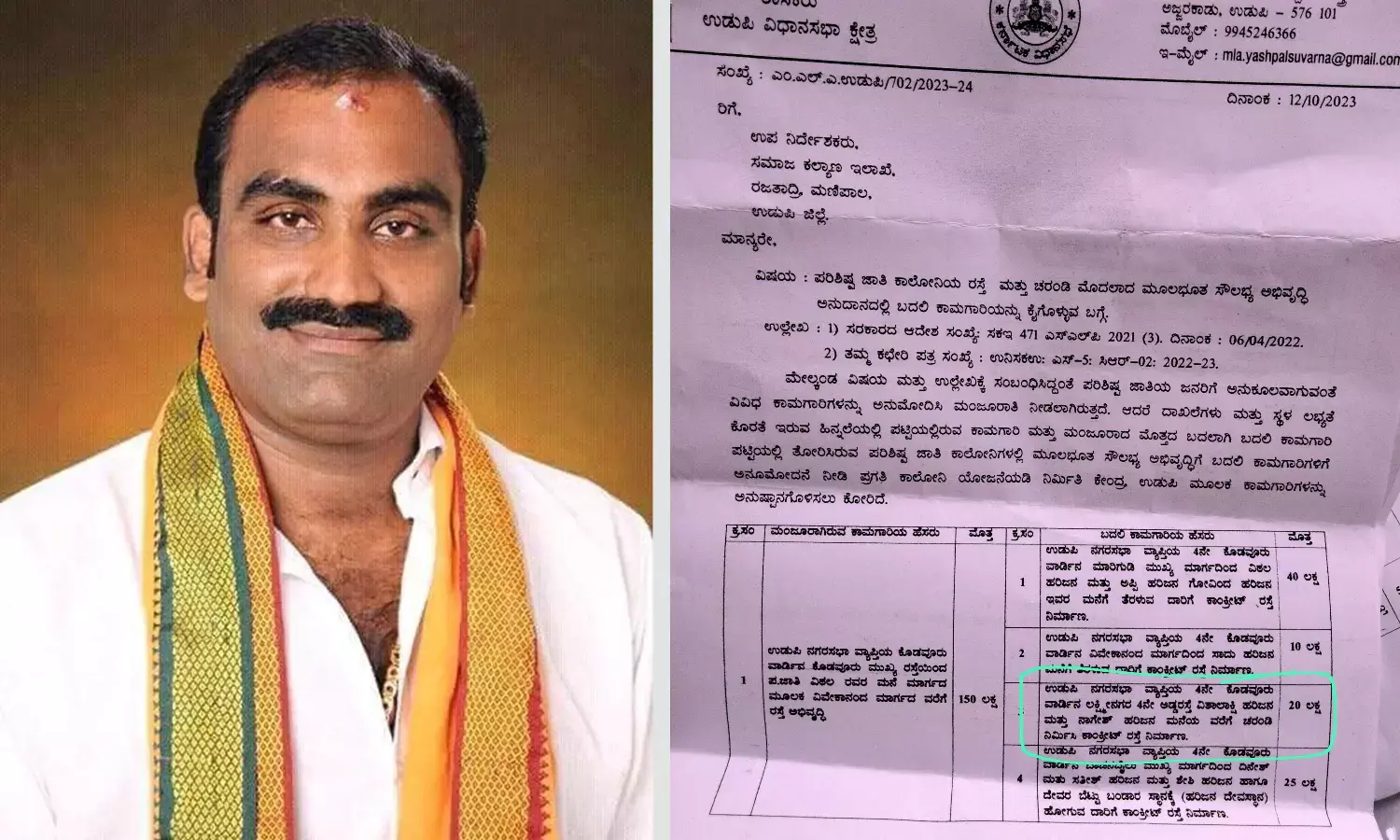 ಉಡುಪಿ ಶಾಸಕ ಯಶ್ಪಾಲ್ ಸುವರ್ಣರ ಪತ್ರದಲ್ಲಿ ನಿಷೇಧಿತ ಪದ ಬಳಕೆ: ದಸಂಸ ಖಂಡನೆ