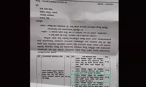 ಶಾಸಕ ಯಶಪಾಲ್ ಸುವರ್ಣ ಪತ್ರದಲ್ಲಿ ನಿಷೇಧಿತ ಪದ ಬಳಕೆ: ದಲಿತ ಸಂಘರ್ಷ ಸಮಿತಿ ಖಂಡನೆ
