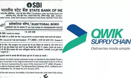 ಚುನಾವಣಾ ಬಾಂಡ್‌ ಮಾಹಿತಿ ಬಹಿರಂಗ: ಮೂರನೇ ಅತಿದೊಡ್ಡ ದೇಣಿಗೆದಾರ ಸಂಸ್ಥೆಗೆ ರಿಲಯನ್ಸ್ ಜೊತೆ ಸಂಪರ್ಕ