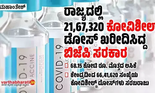 ರಾಜ್ಯದಲ್ಲಿ 21,67,320 ಕೋವಿಶೀಲ್ಡ್ ಡೋಸ್ ಖರೀದಿಸಿದ್ದ ಬಿಜೆಪಿ ಸರಕಾರ