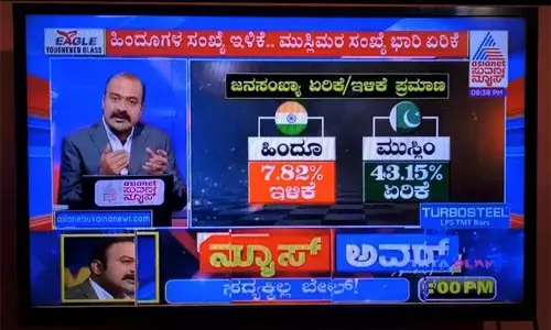 ಹಿಂದೂಗಳ ಜನಸಂಖ್ಯೆ ತಿಳಿಸಲು ಭಾರತದ ಧ್ವಜ, ಮುಸ್ಲಿಮರ ಜನಸಂಖ್ಯೆ ತಿಳಿಸಲು ಪಾಕಿಸ್ತಾನದ ಧ್ವಜ ಬಳಸಿದ ಸುವರ್ಣ ನ್ಯೂಸ್!