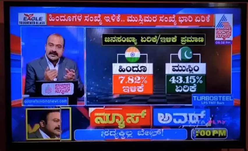 ಮುಸ್ಲಿಮರ ಜನಸಂಖ್ಯೆ ತಿಳಿಸಲು ವರದಿಯಲ್ಲಿ ಪಾಕ್ ಧ್ವಜ ಬಳಕೆ | ಸುವರ್ಣ ನ್ಯೂಸ್ - ನಿರೂಪಕ ಅಜಿತ್ ಹನುಮಕ್ಕನವರ್ ವಿರುದ್ಧ ಎಫ್‌ಐಆರ್ ದಾಖಲು