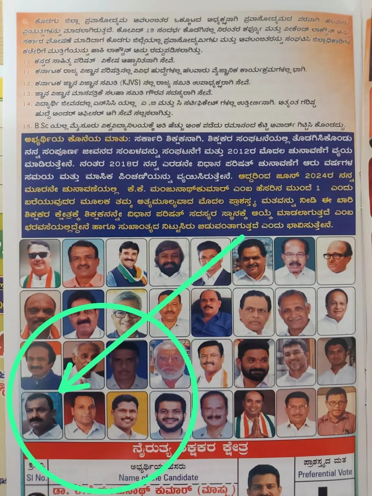 ಎಡವಟ್ಟು | ನೈರುತ್ಯ ಶಿಕ್ಷಕರ ಕ್ಷೇತ್ರದ ಚುನಾವಣೆಯ ಕಾಂಗ್ರೆಸ್ ಪ್ರಚಾರ ಪತ್ರದಲ್ಲಿ ಬಿಜೆಪಿ ಮುಖಂಡನ ಫೋಟೋ! ಎಡವಟ್ಟು | ನೈರುತ್ಯ ಶಿಕ್ಷಕರ ಕ್ಷೇತ್ರದ ಚುನಾವಣೆಯ ಕಾಂಗ್ರೆಸ್ ಪ್ರಚಾರ ಪತ್ರದಲ್ಲಿ ಬಿಜೆಪಿ ಮುಖಂಡನ ಫೋಟೋ!