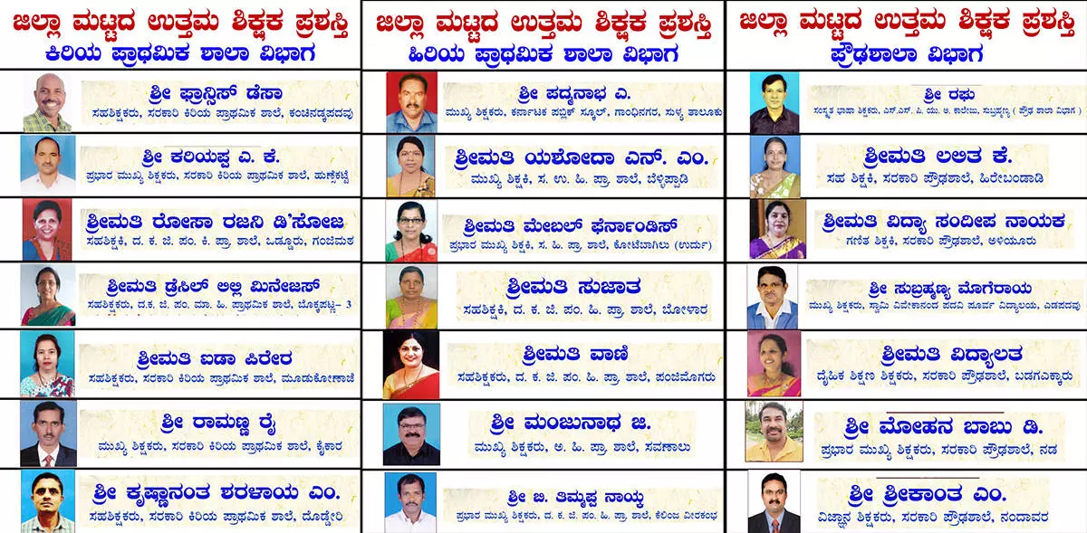 ದ.ಕ. ಜಿಲ್ಲಾ ಮಟ್ಟದ ಉತ್ತಮ ಶಿಕ್ಷಕ ಪ್ರಶಸ್ತಿ ಪ್ರಕಟ