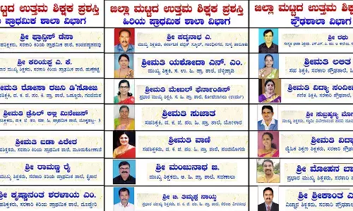 ದ.ಕ. ಜಿಲ್ಲಾ ಮಟ್ಟದ ಉತ್ತಮ ಶಿಕ್ಷಕ ಪ್ರಶಸ್ತಿ ಪ್ರಕಟ