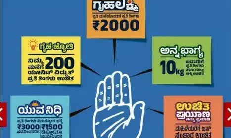 ಗ್ಯಾರಂಟಿ ಯೋಜನೆಗಳಿಗೆ ‘ಮಾರ್ಗಸೂಚಿ’| ಇಲಾಖಾ ಯೋಜನೆಗಳ ಮಾದರಿಯಲ್ಲಿ ಕ್ರಮಕ್ಕೆ ಚಿಂತನೆ