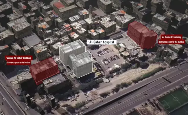 ಹಿಜ್ಬುಲ್ಲಾದ ಗುಪ್ತ ಭೂಗತ ಬಂಕರ್ ನಲ್ಲಿ 500 ದಶಲಕ್ಷ ಡಾಲರ್ ನಿಧಿ ಪತ್ತೆ : ಇಸ್ರೇಲ್