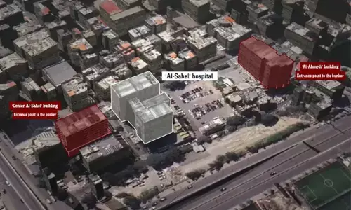 ಹಿಜ್ಬುಲ್ಲಾದ ಗುಪ್ತ ಭೂಗತ ಬಂಕರ್ ನಲ್ಲಿ 500 ದಶಲಕ್ಷ ಡಾಲರ್ ನಿಧಿ ಪತ್ತೆ : ಇಸ್ರೇಲ್