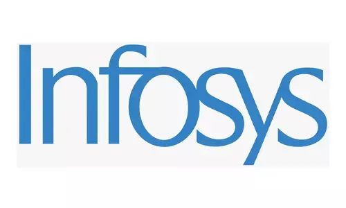 Infosys