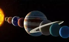 ಸಂಜೆಯ ಆಕಾಶದಲ್ಲಿ ಬರೀ ಕಣ್ಣಿಗೆ ಕಾಣುವ 4 ಗ್ರಹಗಳು!