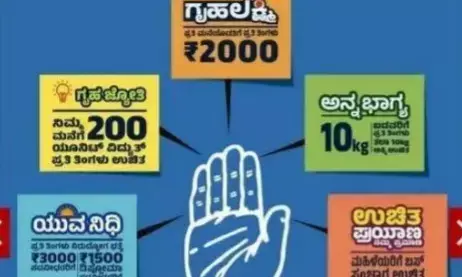 ಗ್ಯಾರಂಟಿ ಯೋಜನೆಗಳಿಗೆ ಎಸ್ಸಿಎಸ್ಪಿ-ಟಿಎಸ್ಪಿ ಹಣ ಬಳಕೆ ಬೇಡ : ದಲಿತ ಸಂಘಟನೆಗಳ ಒಕ್ಕೂಟ ಆಗ್ರಹ