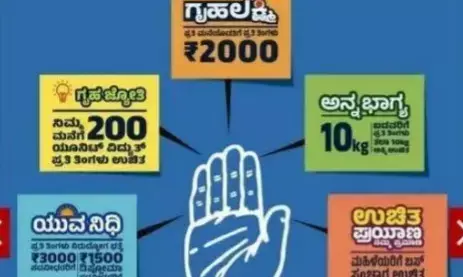 ಗ್ಯಾರಂಟಿ ಯೋಜನೆಗಳಿಗೆ ಎಸ್ಸಿಎಸ್ಪಿ-ಟಿಎಸ್ಪಿ ಹಣ ಬಳಕೆ ಬೇಡ : ದಲಿತ ಸಂಘಟನೆಗಳ ಒಕ್ಕೂಟ ಆಗ್ರಹ