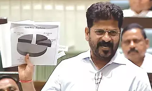 ಹಿಂದುಳಿದ ವರ್ಗಗಳ ಏಕೀಕರಣ