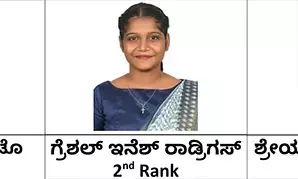 ಬಿಎಚ್‌ಎಂ ಪರೀಕ್ಷೆ: ನಿಟ್ಟೆಯ ಸರೋಶ್‌ ಇನ್ಸ್‌ಟಿಟ್ಯೂಟ್‌ ಆಫ್‌ ಹೋಟೆಲ್‌ ಅಡ್ಮಿನಿಸ್ಟ್ರೇಶನ್‌ ವಿದ್ಯಾರ್ಥಿಗಳ ಸಾಧನೆ