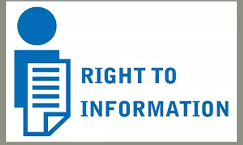 RTI Act