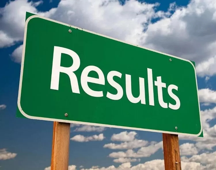 ಎಸೆಸೆಲ್ಸಿ ಪರೀಕ್ಷೆ: ಮೂಳೂರು ಅಲ್ ಇಹ್ಸಾನ್ ಉತ್ತಮ ಫಲಿತಾಂಶ ಎಸೆಸೆಲ್ಸಿ ಪರೀಕ್ಷೆ: ಮೂಳೂರು ಅಲ್ ಇಹ್ಸಾನ್ ಉತ್ತಮ ಫಲಿತಾಂಶ