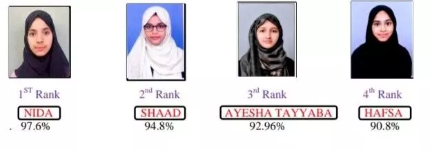 ಎಸ್ ಎಸ್ ಎಲ್ ಸಿ ಪರೀಕ್ಷೆ: ಅಲ್- ಫಲಾಹ್ ಇಸ್ಲಾಮಿಕ್ ಆಂಗ್ಲ ಮಾಧ್ಯಮ ಪ್ರೌಢಶಾಲೆಗೆ ಉತ್ತಮ ಫಲಿತಾಂಶ ಎಸ್ ಎಸ್ ಎಲ್ ಸಿ ಪರೀಕ್ಷೆ: ಅಲ್- ಫಲಾಹ್ ಇಸ್ಲಾಮಿಕ್ ಆಂಗ್ಲ ಮಾಧ್ಯಮ ಪ್ರೌಢಶಾಲೆಗೆ ಉತ್ತಮ ಫಲಿತಾಂಶ