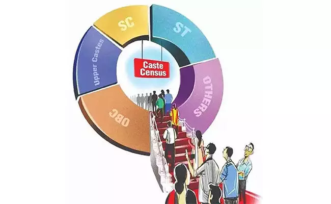 ಭಾರತ ಯಥಾರ್ಥ ಜಾತಿ ಜನಗಣತಿಯನ್ನೇಕೆ ಮಾಡಬೇಕಾಗಿದೆ?