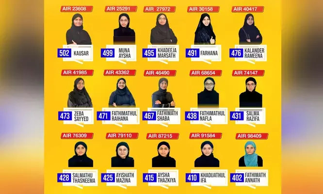 ಬರಕಃ ಅಕಾಡೆಮಿ: ನೀಟ್ ಪರೀಕ್ಷೆಯಲ್ಲಿ ಉತ್ತಮ ಫಲಿತಾಂಶ