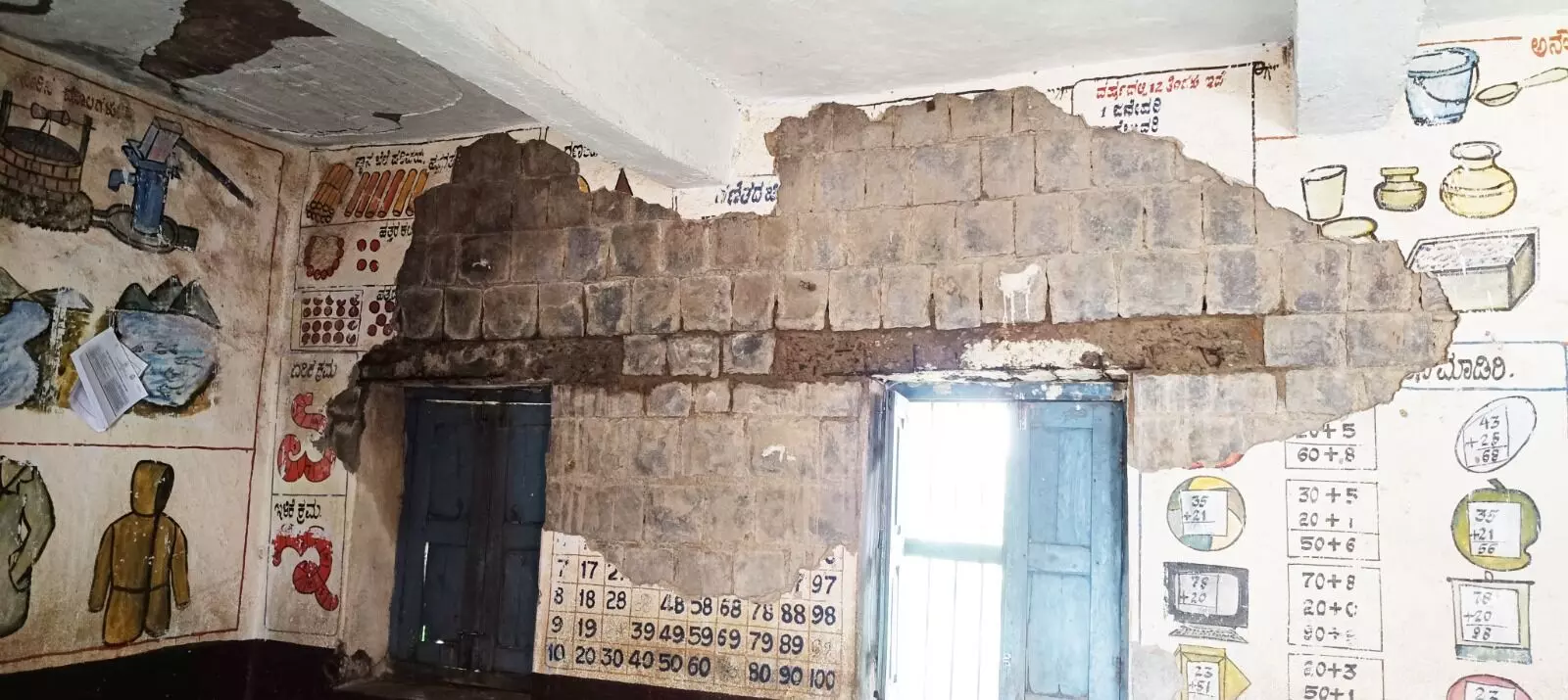 ಬೀಳುವ ಹಂತದಲ್ಲಿ ಸರಕಾರಿ ಶಾಲೆ: ಆತಂಕದಲ್ಲಿ ವಿದ್ಯಾರ್ಥಿಗಳು