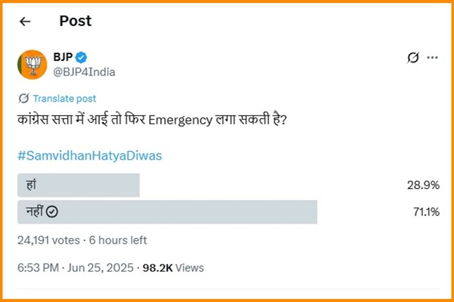 ಕಾಂಗ್ರೆಸ್ ಅಧಿಕಾರಕ್ಕೆ ಬಂದರೆ ಮತ್ತೆ ತುರ್ತು ಪರಿಸ್ಥಿತಿ ಹೇರುತ್ತಾ? ಆನ್‌ಲೈನ್‌ ಸಮೀಕ್ಷೆ ನಡೆಸಿ ಮುಖಭಂಗ ಅನುಭವಿಸಿದ ಬಿಜೆಪಿ!