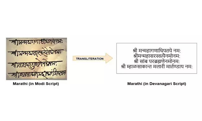 ಐಐಟಿ ರೂರ್ಕಿಯಿಂದ ಮೋಡಿ ಲಿಪಿಯಿಂದ ದೇವನಾಗರಿಗೆ ಲಿಪ್ಯಂತರ ಮಾಡುವ ತಂತ್ರಾಂಶ ಅಭಿವೃದ್ಧಿ