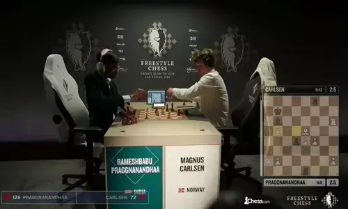 ಪ್ರಜ್ಞಾನಂದ ವಿರುದ್ಧ ಮ್ಯಾಗ್ನಸ್ ಕಾರ್ಲ್ ಸನ್ ಗೆ ಸೋಲು