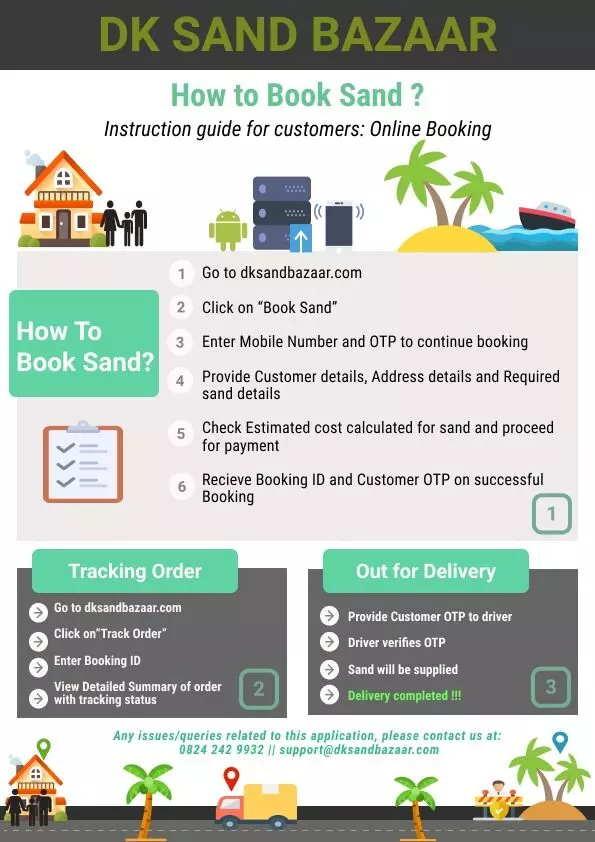 ದ.ಕ.ಜಿಲ್ಲೆಯಲ್ಲಿ ಮರಳು ಖರೀದಿ, ಸಾಗಾಟದ ಹೊಸ ಆ್ಯಪ್ ಚಾಲನೆ