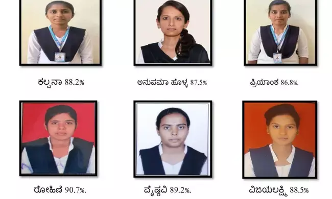 ಬೀದರ್ | ಬಿ.ಇಡ್ ಪರೀಕ್ಷೆಯಲ್ಲಿ ಬಸವೇಶ್ವರ ಶಿಕ್ಷಣ ಮಹಾವಿದ್ಯಾಲಯಕ್ಕೆ ಶೇ.100 ರಷ್ಟು ಫಲಿತಾಂಶ