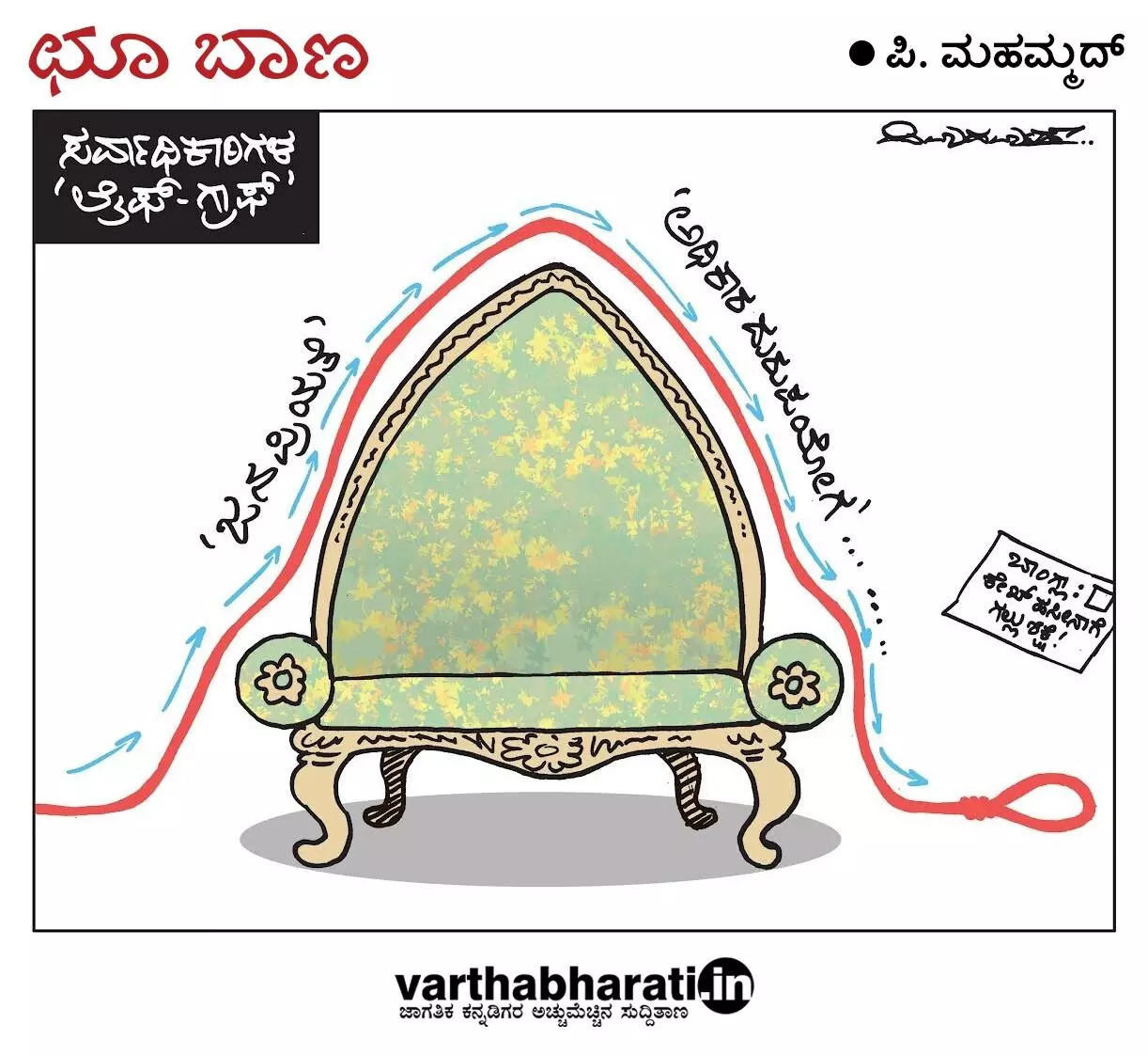 ಛೂ ಬಾಣ | ಪಿ. ಮಹಮ್ಮದ್ ಕಾರ್ಟೂನ್