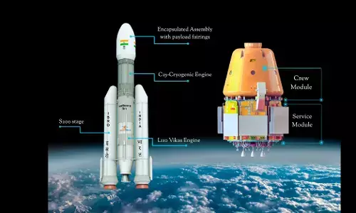ಭಾರತದ ಮೊದಲ ಹ್ಯೂಮನ್ ರೇಟೆಡ್ ರಾಕೆಟ್: ಸುರಕ್ಷತೆಯೇ ಆದ್ಯತೆ