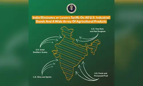ಪಿಓಕೆ ಭಾರತದ ಭಾಗವೆಂದು ತೋರಿಸುವ ಭೂಪಟ| ಅಮೆರಿಕದ ಪೋಸ್ಟ್ ಡಿಲೀಟ್ ಮಾಡಿಸಿದ ಪಾಕಿಸ್ತಾನ