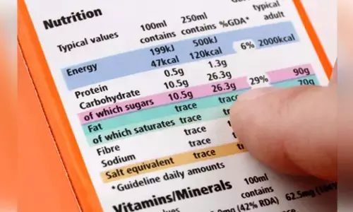 ಆಹಾರ ಉತ್ಪನ್ನಗಳ ಲೇಬಲ್ ನಲ್ಲಿ ಹೇಳುವ ಪೌಷ್ಟಿಕಾಂಶದ ಮಾಹಿತಿ, ಆರೋಗ್ಯ ಪ್ರಯೋಜನದ ಹಕ್ಕುಗಳು ಎಷ್ಟು ನಿಜ? ಅಧ್ಯಯನ ಏನು ಹೇಳುತ್ತದೆ?