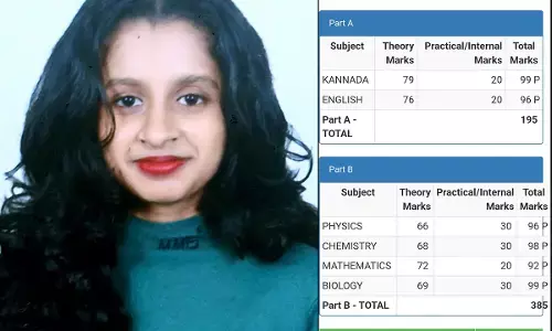 ದ್ವಿತೀಯ ಪಿಯುಸಿ ಫಲಿತಾಂಶ: ರಿಶಾ ಫಾತಿಮಾಗೆ ವಿಜ್ಞಾನ ವಿಭಾಗದಲ್ಲಿ 580 ಅಂಕ