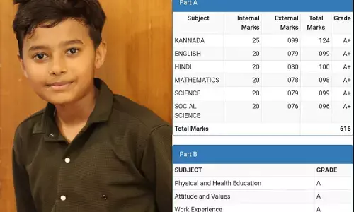 ಎಸೆಸೆಲ್ಸಿ ಫಲಿತಾಂಶ : ಮಹಮ್ಮದ್ ಶಹಝಾದ್‌ಗೆ 616 ಅಂಕ