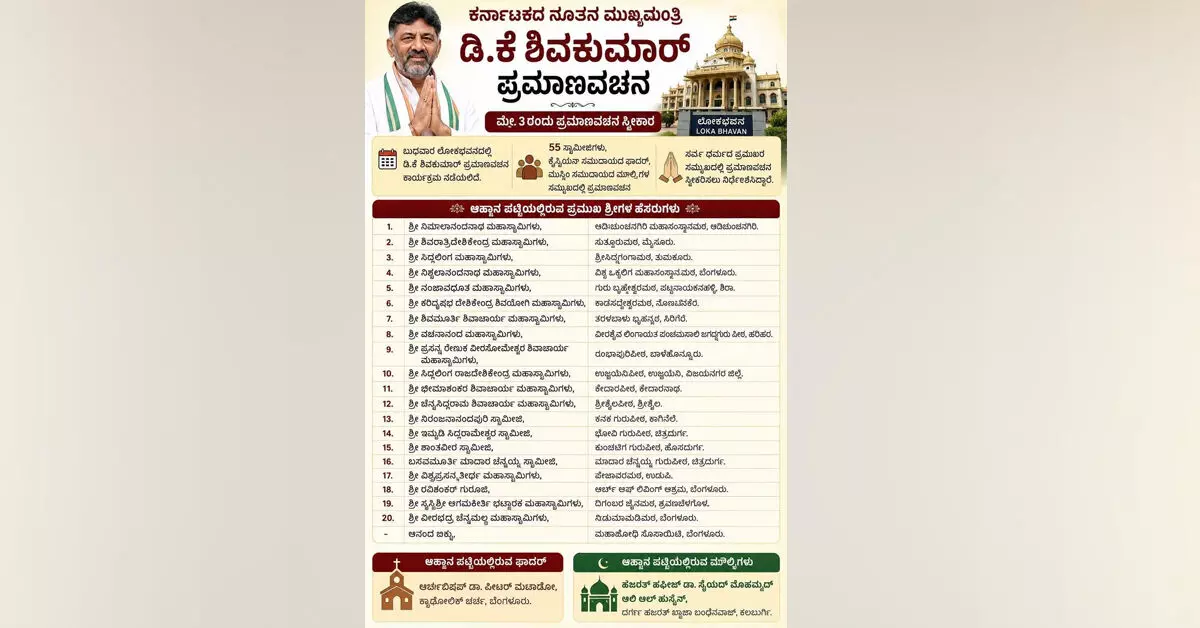 ಡಿ.ಕೆ.ಶಿವಕುಮಾರ್ ಪ್ರಮಾಣ ವಚನ ಕಾರ್ಯಕ್ರಮ; ಪೇಜಾವರ ಸ್ವಾಮಿ, ರವಿಶಂಕರ್ ಗುರೂಜಿಗೆ ಆಹ್ವಾನ: ಪೋಸ್ಟರ್ ವೈರಲ್ ಡಿ.ಕೆ.ಶಿವಕುಮಾರ್ ಪ್ರಮಾಣ ವಚನ ಕಾರ್ಯಕ್ರಮ; ಪೇಜಾವರ ಸ್ವಾಮಿ, ರವಿಶಂಕರ್ ಗುರೂಜಿಗೆ ಆಹ್ವಾನ: ಪೋಸ್ಟರ್ ವೈರಲ್