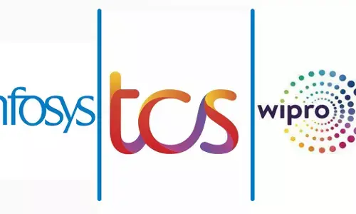 ಇನ್ಫೋಸಿಸ್, TCS, ವಿಪ್ರೊ, HCLಗೆ ಗ್ರೀನ್ ಕಾರ್ಡ್ ಗೆ ಅಮೆರಿಕದಲ್ಲಿ ತಡೆ