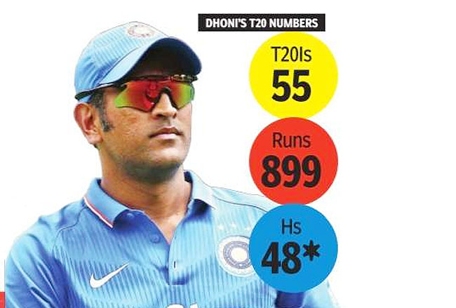 ಲಂಕಾ ವಿರುದ್ಧದ ಮೊದಲ ಟ್ವೆಂಟಿ-20 ಪಂದ್ಯ; ಚುಟುಕು ವಿಶ್ವಕಪ್‌ಗೆ ಭಾರತ ತಯಾರಿ